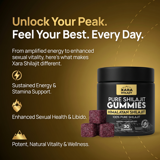 XARA SHILAJIT® Pure Shilajit Gummies