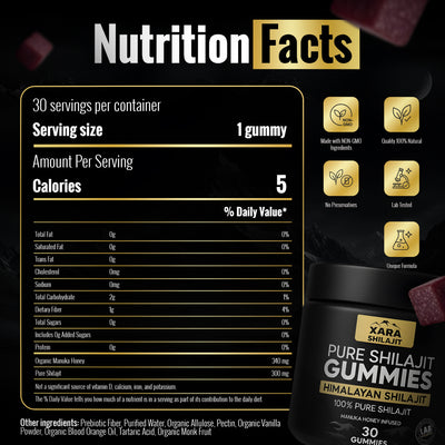 XARA SHILAJIT® Pure Shilajit Gummies With Gifts