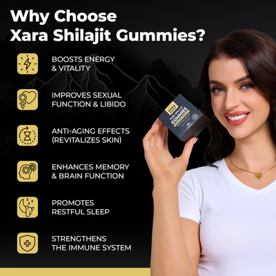 XARA SHILAJIT® Pure Shilajit Gummies With Gifts
