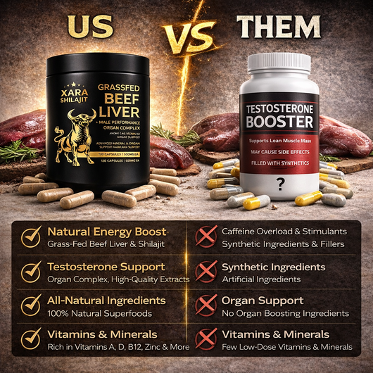 XARA SHILAJIT® Beef Liver