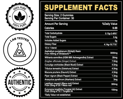 XARA SHILAJIT® 10 in 1 Alpha Gummies