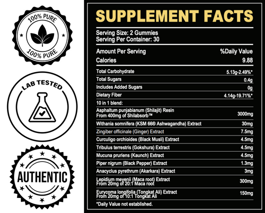 XARA SHILAJIT® 10 in 1 Alpha Gummies