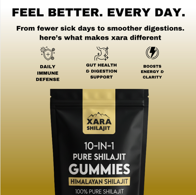XARA SHILAJIT® 10 in 1 Alpha Gummies + Zeolite Binder Combo
