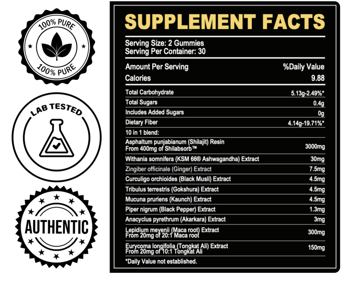XARA SHILAJIT® Pure Shilajit Gummies upgraded formula