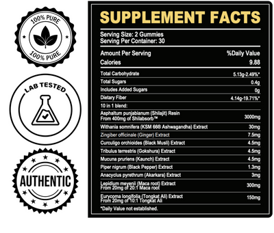 XARA SHILAJIT® Pure Shilajit Gummies upgraded formula