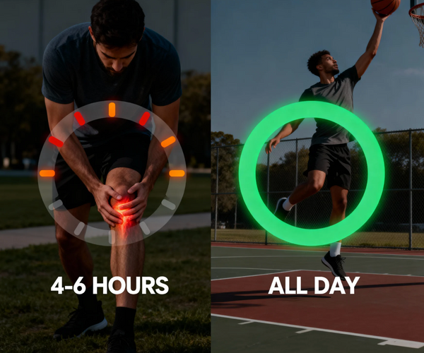 All Day Relief, Not 4-6 Hours