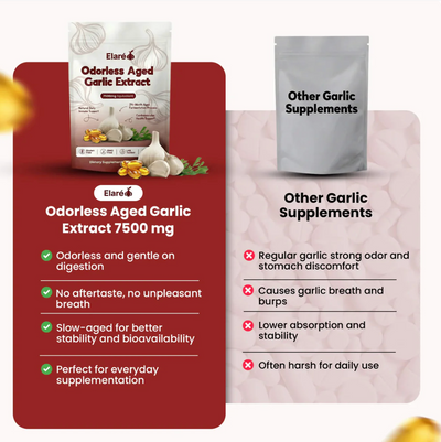 Aged Garlic Extract - 7500mg Odorless Softgels